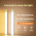 Wireless Motion Sensor Wardrobe Light