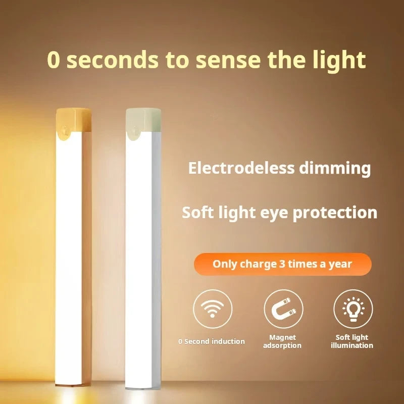 Wireless Motion Sensor Wardrobe Light