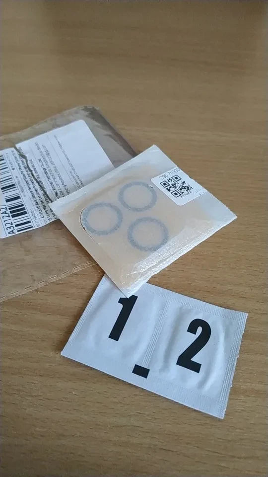 Review Card